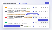 Сценарии заказов - Для интернет-магазина
