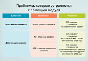 INRAISE: 301 редирект неактивных элементов и разделов + при изменении символьного кода (URL) -  