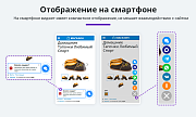 Обратная связь: Мессенджеры и социальные сети для связи (Мультикнопка, Max, Telegram, Макс, VK, Чат) -  