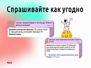 RED Pilot – e-commerce ИИ-ассистент в Telegram -  