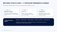 Bussol RegionsPro — мультирегиональная коммерческая платформа: цены, склады, SEO и GeoIP - Маркетинг, реклама