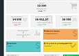 Priceva: Мониторинг цен конкурентов и автоматизированное ценообразование -  