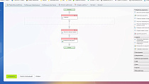 FatCats BP Saver: история сохранений и удобное редактирование БП - Бизнес-процессы