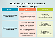 INRAISE: 301 редирект неактивных элементов и разделов + при изменении символьного кода (URL) -  