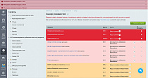 SolverWeb: сканер уязвимостей -  