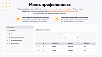 Интеграция с Яндекс Маркет - Для разработчиков
