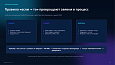 BUSSOL: Формы, CRM и автоматизация заявок - Инструменты