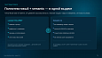 Bussol Умный поиск Ultra — AI-поиск для интернет-магазина - Для интернет-магазина