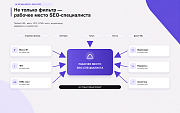 Top Man Digital: SEO умного фильтра, мета, ЧПУ и ИИ для страниц сайта -  
