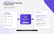 Top Man Digital: SEO умного фильтра, мета, ЧПУ и ИИ для страниц сайта -  