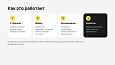 Cookie контроллер -  
