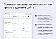 Goodsol: Сквозная аналитика заказов - Статистика сайта