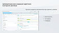 ProfiCRM: Контроль качества звонков -  