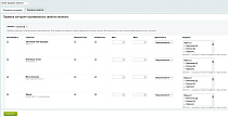 Scode: Здоровье каталога — контроль товаров, цен, остатков и SEO -  