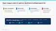 BUSSOL DataBridge: импорт, экспорт и автоматизация каталога - Для разработчиков
