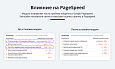 Ускорение загрузки сайта. Оптимизация изображений, видео, шрифтов, css, js (webp, Google PageSpeed) -  