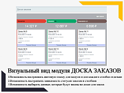 Доска заказов -  